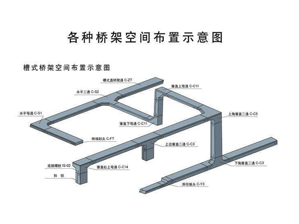 電纜橋架彎通